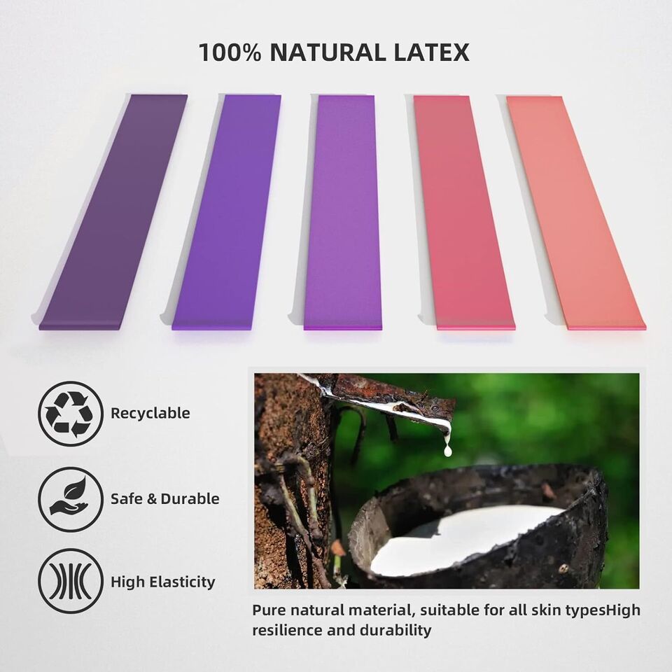 Set Fasce Elastiche da Allenamento – 5 Livelli di Resistenza