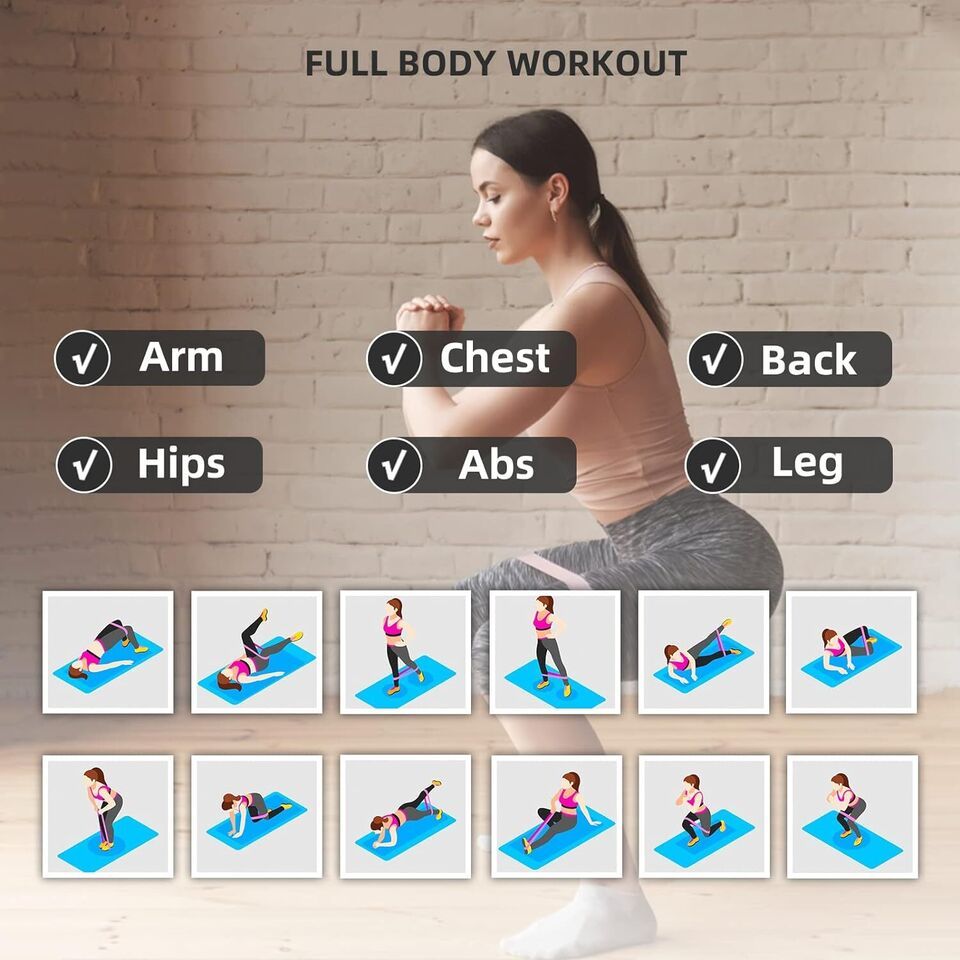 Set Fasce Elastiche da Allenamento – 5 Livelli di Resistenza